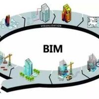 2862385932 u 4229443092 2474813212 fm 26 gp 0