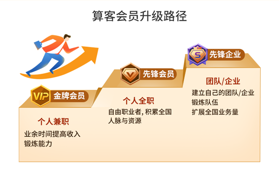 2626988157 wx%e5%85%88%e9%94%8b%e4%bc%9a%e5%91%98%e5%8c%85%e8%a3%85%e4%b8%bb%e9%a1%b5 04%e7%9a%84%e5%89%af%e6%9c%ac